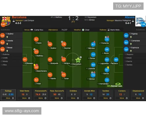阿拉维斯强化中路渗透抢占先机 阿拉维斯强化中路渗透抢占先机